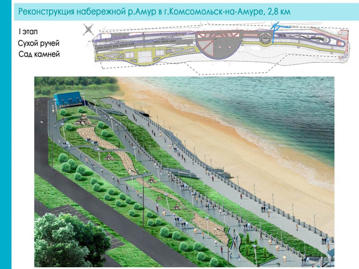 План реконструкции набережной коктебеля